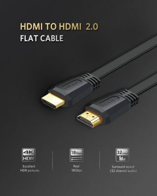 70159 Кабель UGREEN ED015 HDMI v2.0, цвет: черный, 2M